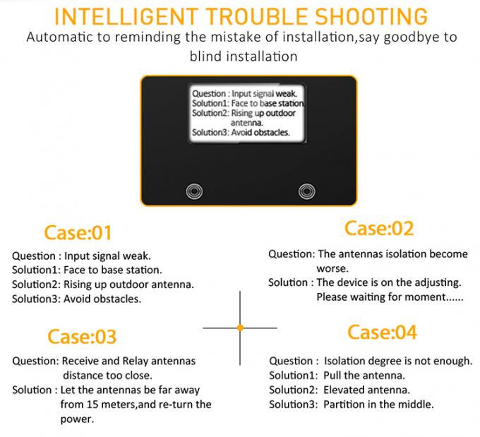 commande automatique de gain de tri répétiteur de bande de 850MHz 1800MHz 2100MHz 1