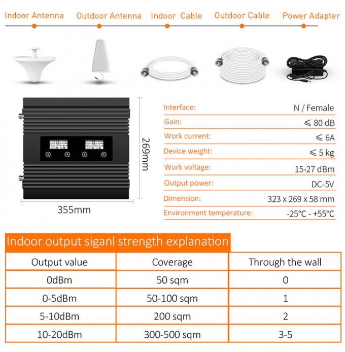 tri répétiteur de bande de 2G 3G 4G, répétiteur cellulaire du signal 850/1800/2100MHz 6