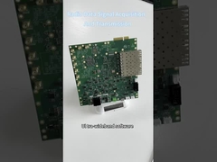 Radio définie par logiciel SDR