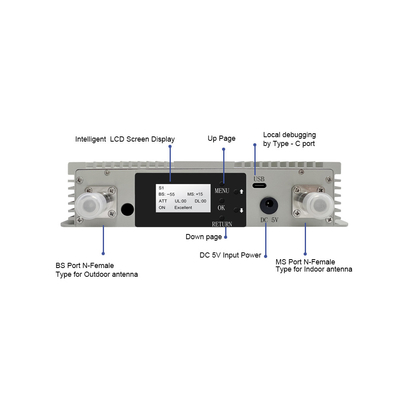 acheter Poids léger Booster de répétiteur sélectif à bande numérique pour WCDMA 2G 3G 2100MHz fabrication en ligne