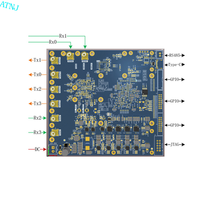 acheter Carte SDR TR spécialement utilisée pour le répéteur de signal, le système de surveillance du signal et la radio fabrication en ligne