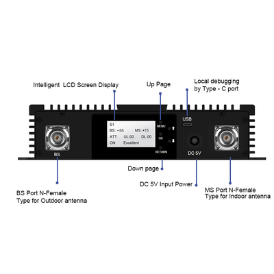 ATNJ Digital 900 1800 2100 Répéteur RF sélectif à bande avec contrôle Wifi pour téléphone portable