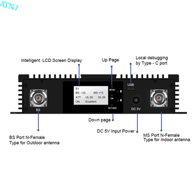 Répétiteur sélectif à bande numérique à bande multi-sous-bande Tri-band 900 1800 2100MHz
