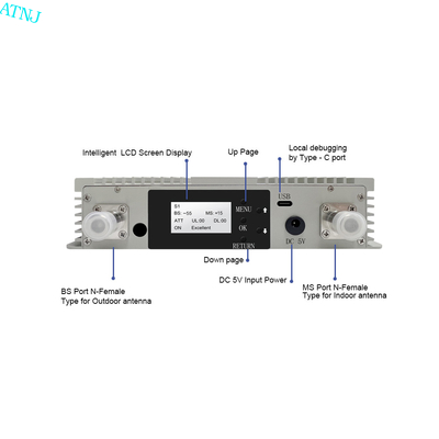 Bon prix Poids léger Booster de répétiteur sélectif à bande numérique pour WCDMA 2G 3G 2100MHz en ligne