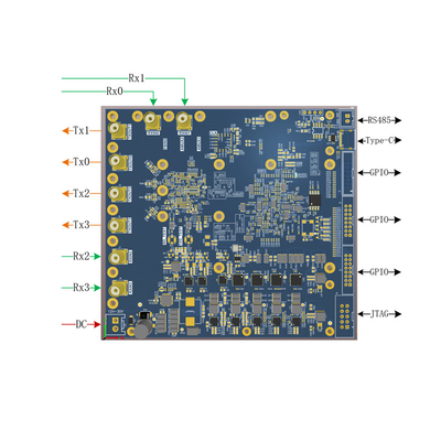 ATNJ Dernière carte SDR TR spécialement utilisée pour le répéteur de signal, l'amplificateur, le système de surveillance du signal et la radio