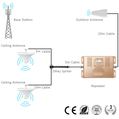 Sac blanc d'antenne de plafond de signal d'accessoires en alliage de zinc de propulseur