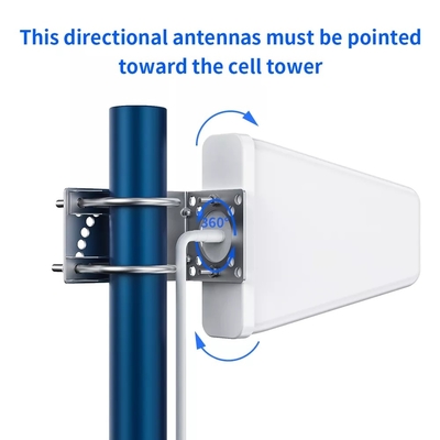 Antenne périodique 700MHz de propulseur du signal 12dBi de rondin extérieur à 2700MHz
