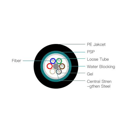 Câble à fibres optiques blindé unitaire du mode G652D pour le propulseur de téléphone portable